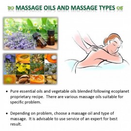 Aromatherapy Massage Oil with Antiviral Properties