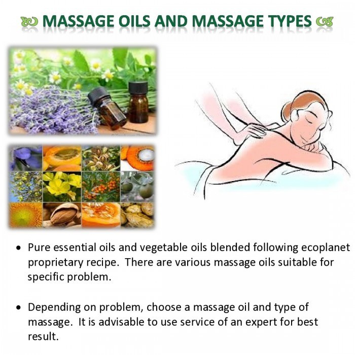 Aromatherapy Massage Oil with Antiviral Properties