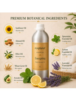 Botanical oils with Spearmint, Lemon and Lavender essential oils.