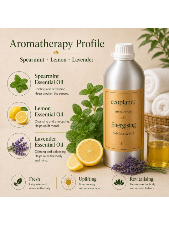 Energising aromatherapy with Spearmint, Lemon and Lavender.