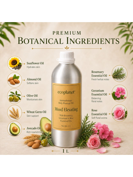 Botanical oils with Rosemary, Geranium and Rose essential oils.
