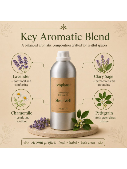 Benefits of EcoPlanet Sleep Well professional aromatherapy diffuser oil