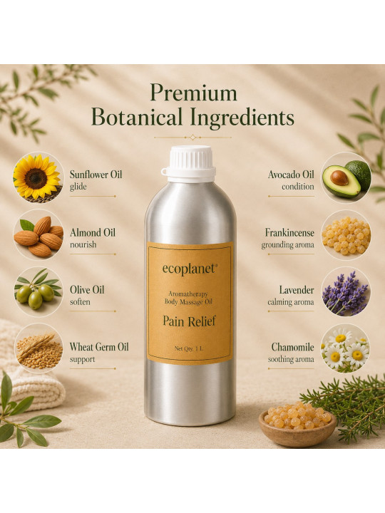 Botanical oils with Frankincense, Lavender and Chamomile essential oils.
