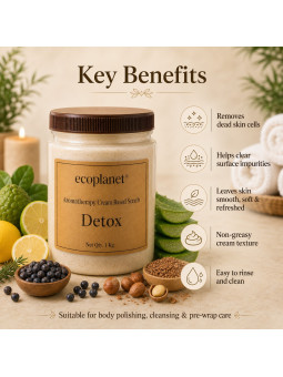 EcoPlanet® Detox Cream-Based Scrub highlighting dead skin removal, controlled exfoliation, non-greasy texture and easy rinse-off