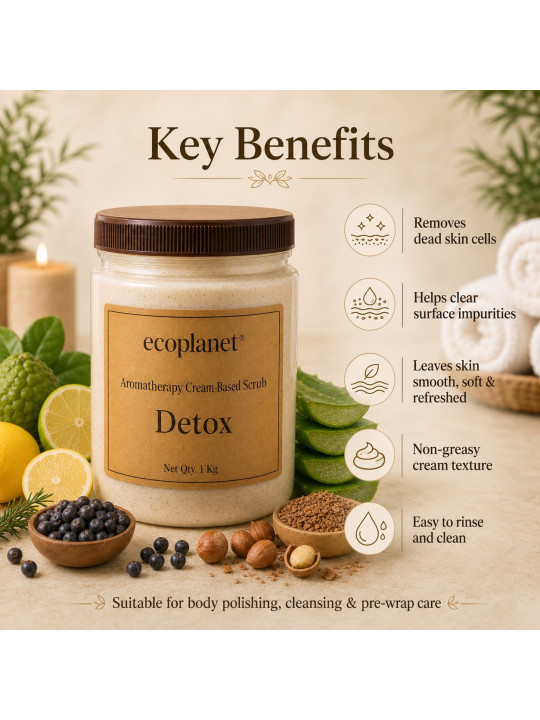 EcoPlanet® Detox Cream-Based Scrub highlighting dead skin removal, controlled exfoliation, non-greasy texture and easy rinse-off