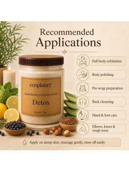 Recommended uses of EcoPlanet® Detox Cream Scrub for body exfoliation, polishing, pre-wrap care, back cleansing, hands and feet
