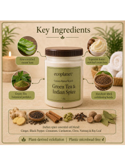 Aloe, Green Tea, Hazelnut and Indian spices