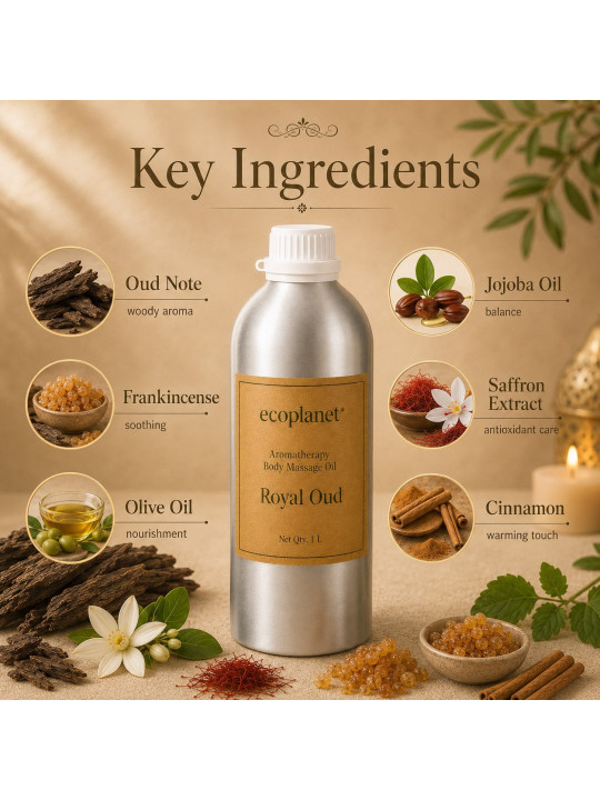 Botanical oils blended with rich oud-inspired notes.