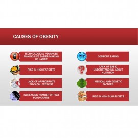 anti-cellulite-body-wrap-infographics