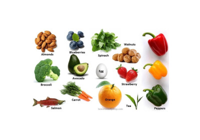 Eating to Be Healthy and Lean